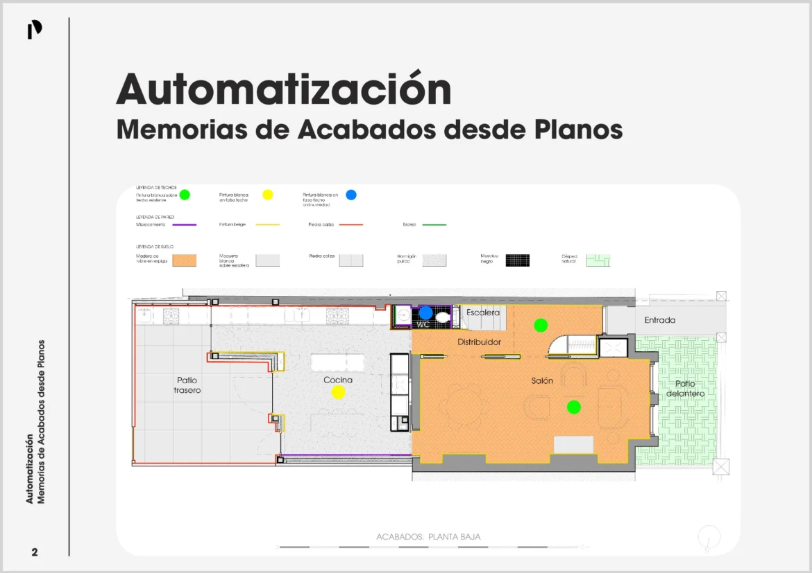 Guía_Automatizaciones-2_1_